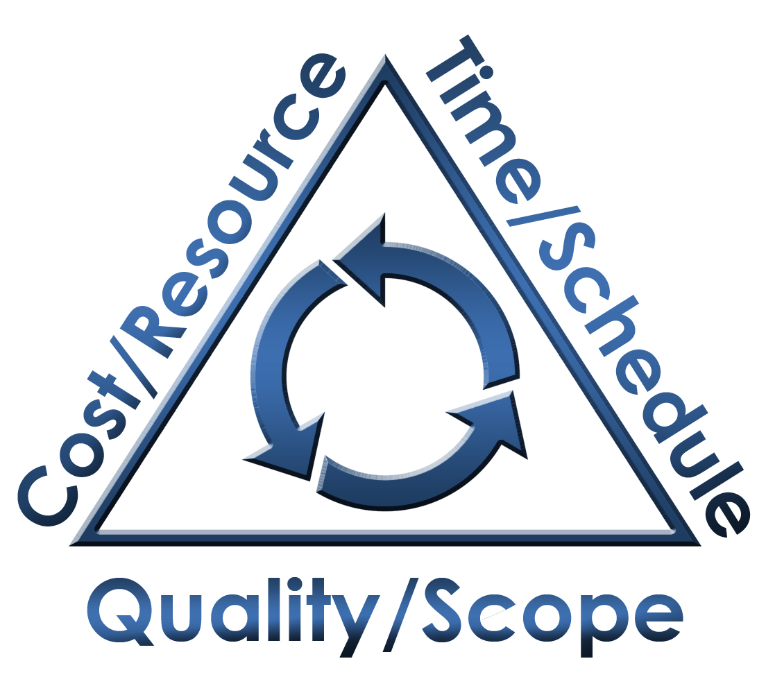 project-management-triangle-cost-quality_640181